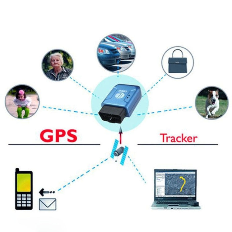 TK206 2G GPS OBD2 Real Time GSM Quad Band Anti-theft Vibration Alarm GSM GPRS Mini GPS Car Tracker (Blue) by buy2fix