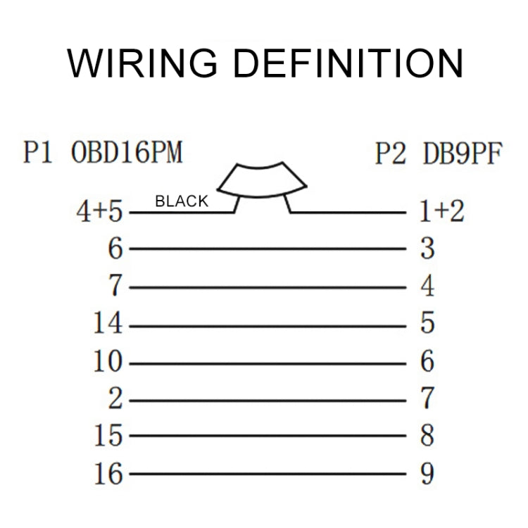 Car OBD Extended Diagnostic Tool OBD2 16PIN to DB9 Serial RS232 Cable with Switch by buy2fix