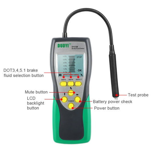 DUOYI DY23B Car Brake Fluid Detection Pen Moisture Tester by DUOYI