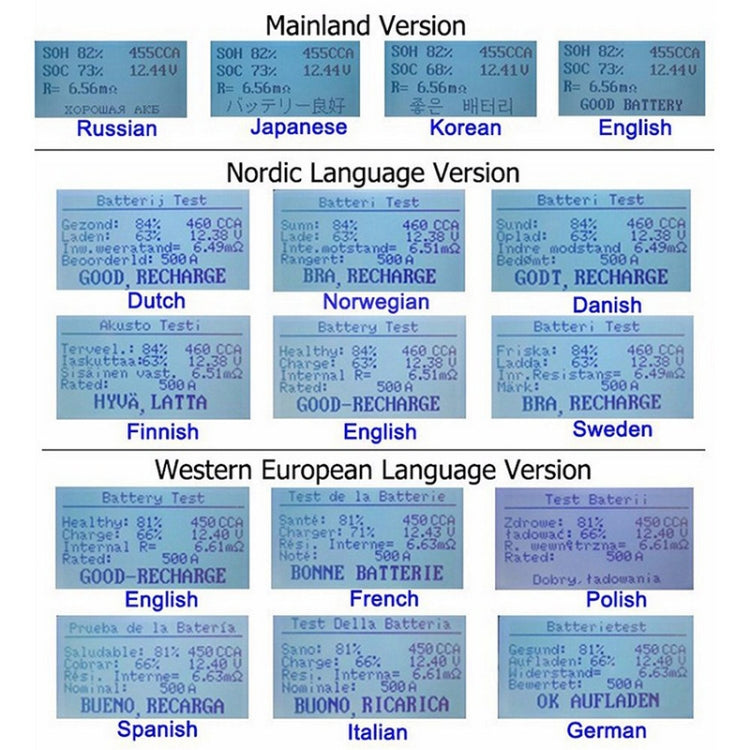 MICRO-200 Car Battery Tester Battery Internal Resistance Life Analyzer by buy2fix
