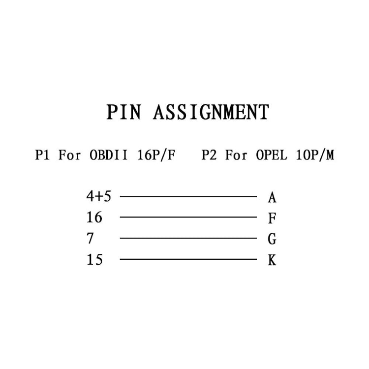 10Pin to 16Pin Car OBD2 Conversion Cable OBDII Diagnostic Adapter Cable for Opel by buy2fix