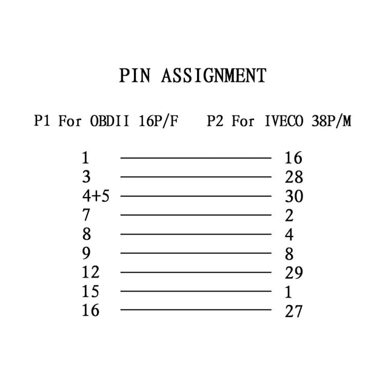 38Pin to 16Pin Truck OBD2 Conversion Cable OBDII Diagnostic Adapter Cable for Iveco by buy2fix