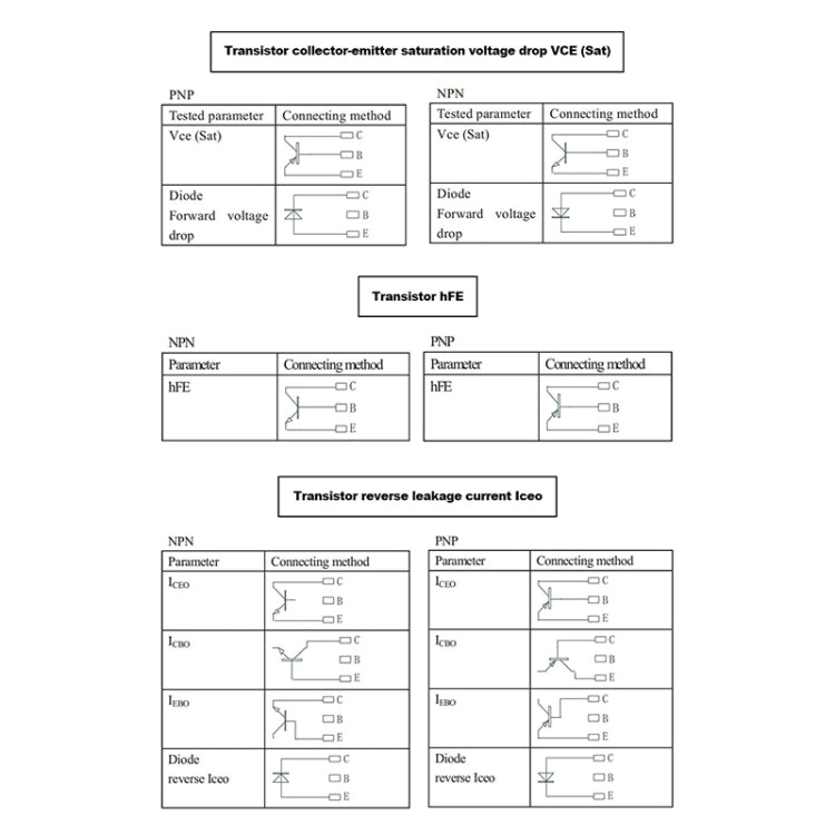DUOYI DY294 Multifunction Digital Transistor AnalyzerTester by DUOYI