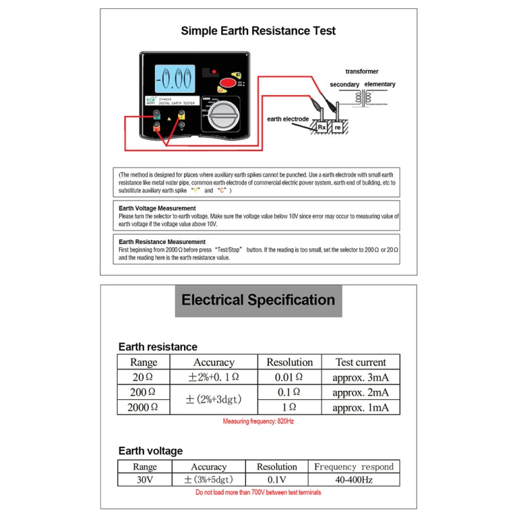 DUOYI DY4200 Car Higher Accuracy Digital Ground Resistance Tester by DUOYI