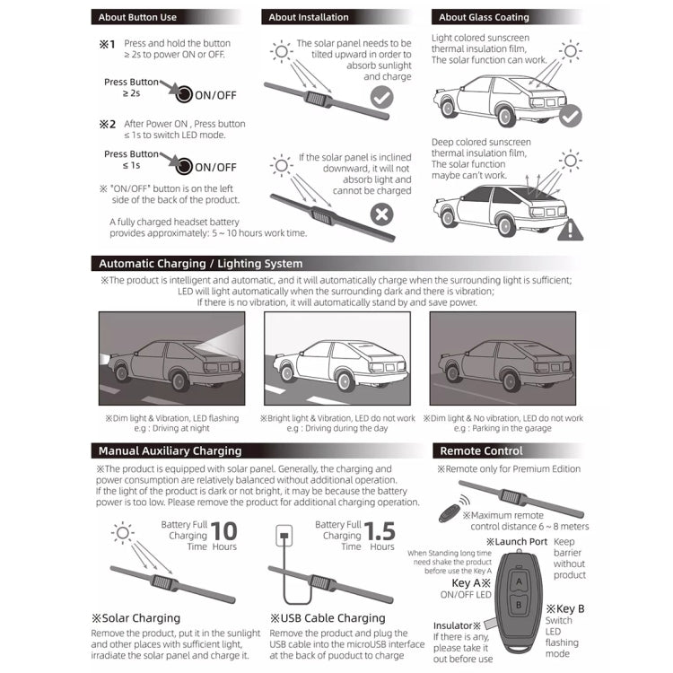 Car Warning Anti-collision Rear-end Flashing Lights Solar LED Decorative Lights by buy2fix
