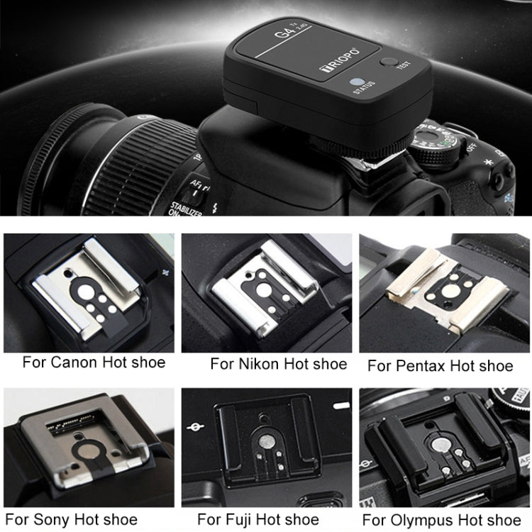 TRIOPO G4 2.4G Wireless Flash Speedlite Trigger with Hot Shoe (Black) by TRIOPO