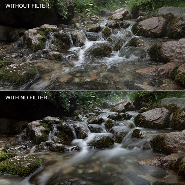 Sunnylife OA-FI171 ND4 Lens Filter for DJI OSMO ACTION by Sunnylife