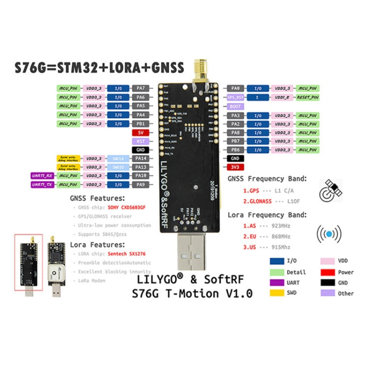 LILYGO T-Motion V1.0 T-Motion 915 Smart Development Board S76G LORA STM32 GNSS Wireless Module by buy2fix