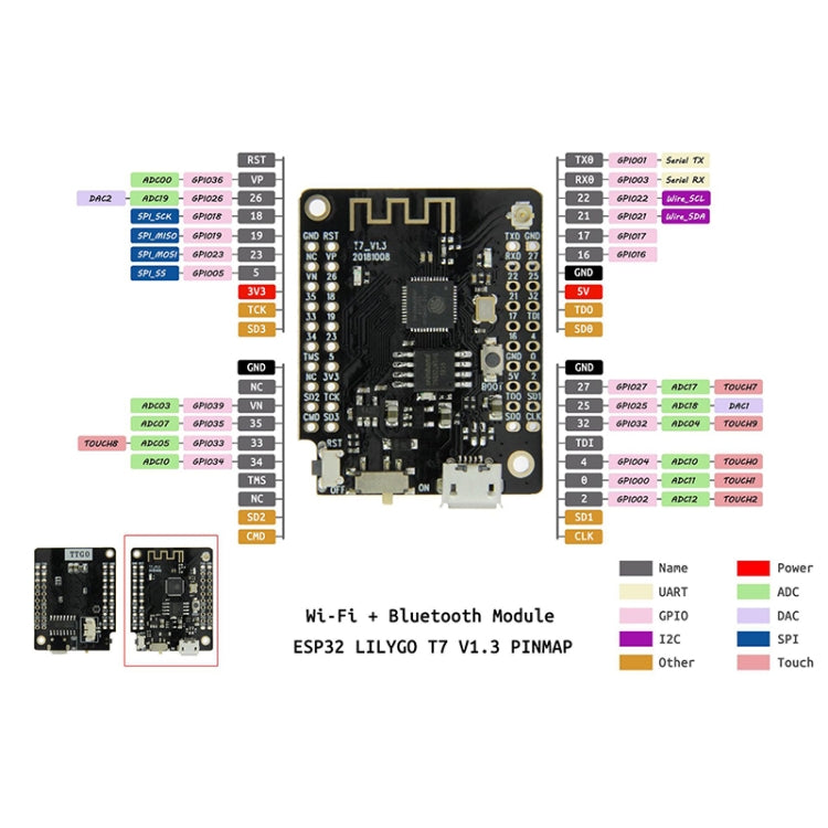 TTGO Mini32 V2.0.13 ESP32 WiFi Bluetooth Module Development Board Electronic Module by TTGO
