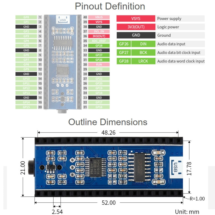 Waveshare Audio Expansion Module for Raspberry Pi Pico, Concurrently Headphone / Speaker Output by WAVESHARE