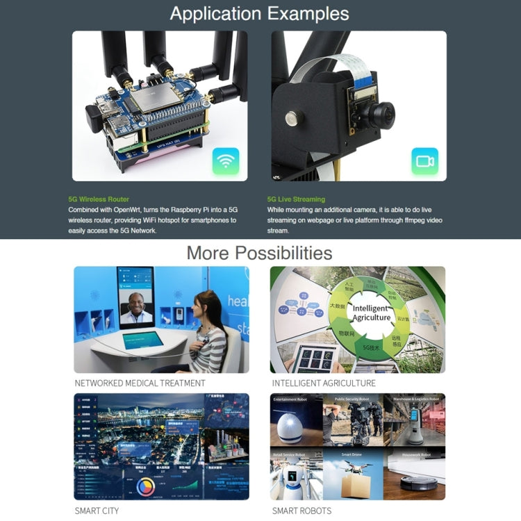 Waveshare SIM8202G-M2 5G HAT B Multi Band Snapdragon X55 Module Board for Raspberry Pi by WAVESHARE