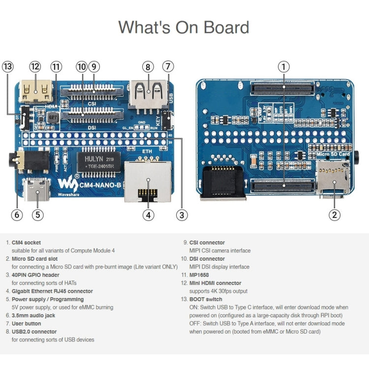 Waveshare Nano Base Board B for Raspberry Pi CM4 by WAVESHARE