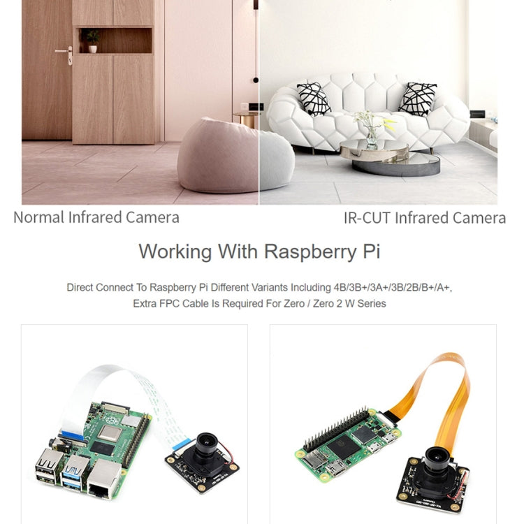 Waveshare IMX290-83 IR-CUT Camera Module, Starlight Camera Sensor, Fixed-Focus, 2MP by WAVESHARE