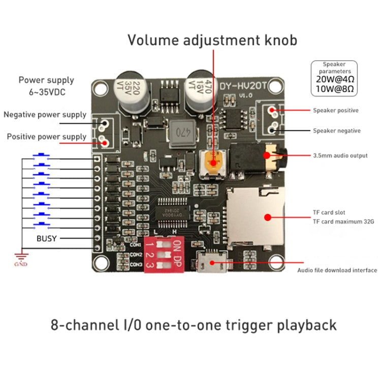DY-HV20T 12V/24V 10W/20W Voice Playback Module MP3 Music Player UART I/O Trigger Amplifier Board Module by buy2fix