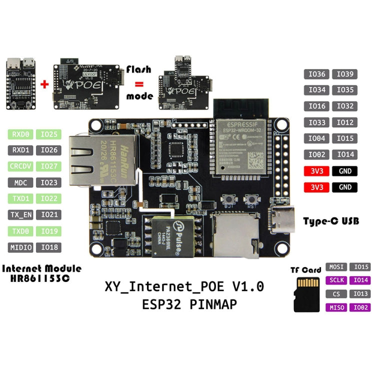 TTGO T-Internet-POE ESP3 Module Ethernet Adapters Extension Board by TTGO