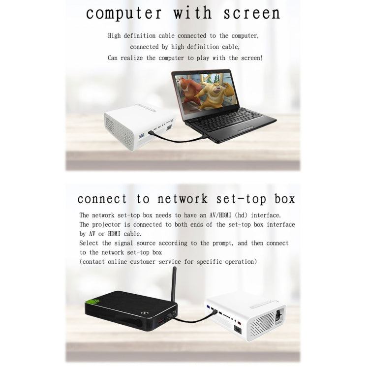 YG520 1800 Lumens HD LCD Projector,Built in Speaker,Can Read U disk, Mobile hard disk,SD Card, AV connect DVD, Set top box.(Black) by buy2fix