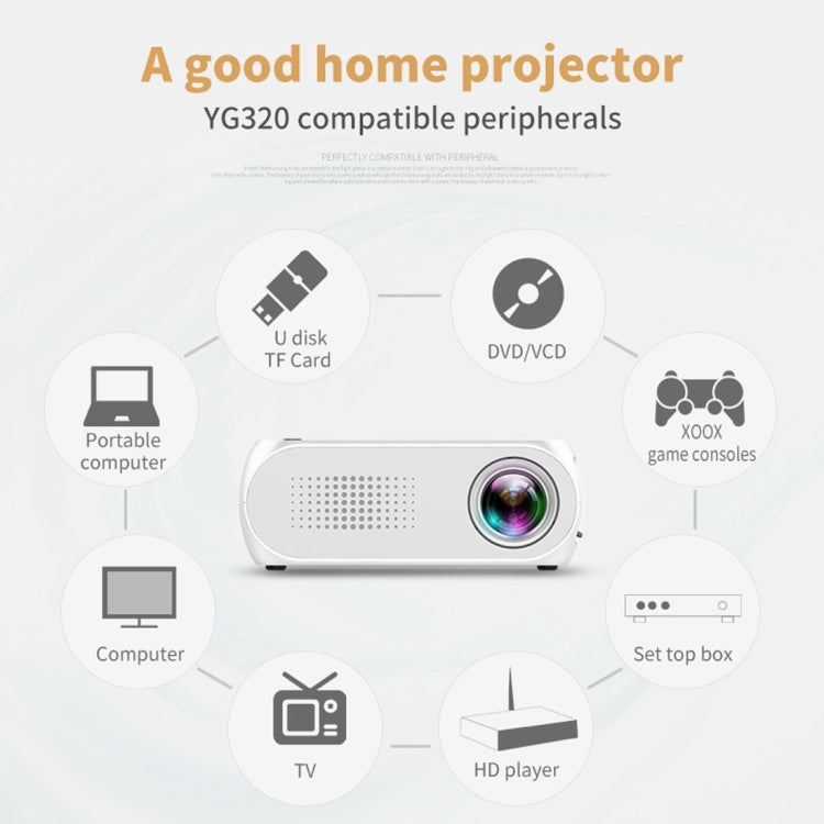 YG320 320*240 Mini LED Projector Home Theater, Support HDMI & AV & SD & USB (White) by buy2fix