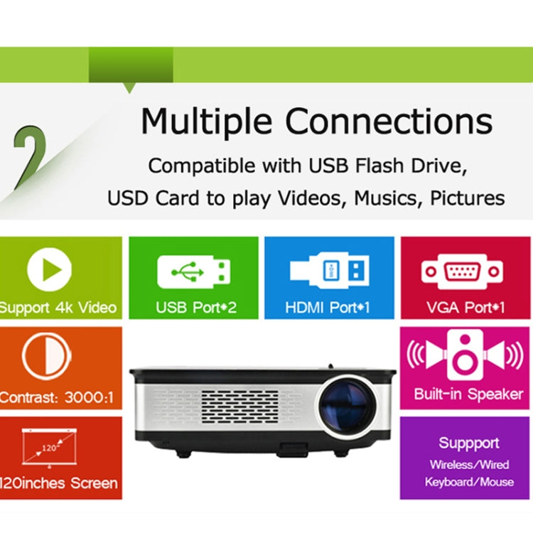 Wejoy L2 300ANSI Lumens 5.8 inch LCD Technology HD 1280*768 pixel Projector with Remote Control, VGA, HDMI(Black) by WEJOY