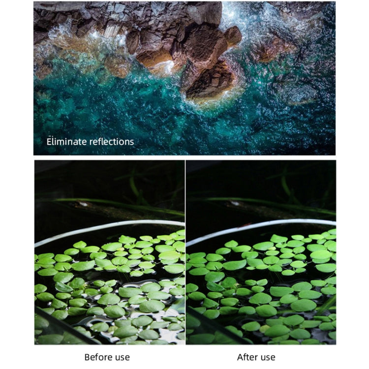 JSR CPL Lens Filter for DJI FPV, Aluminum Alloy Frame by JSR