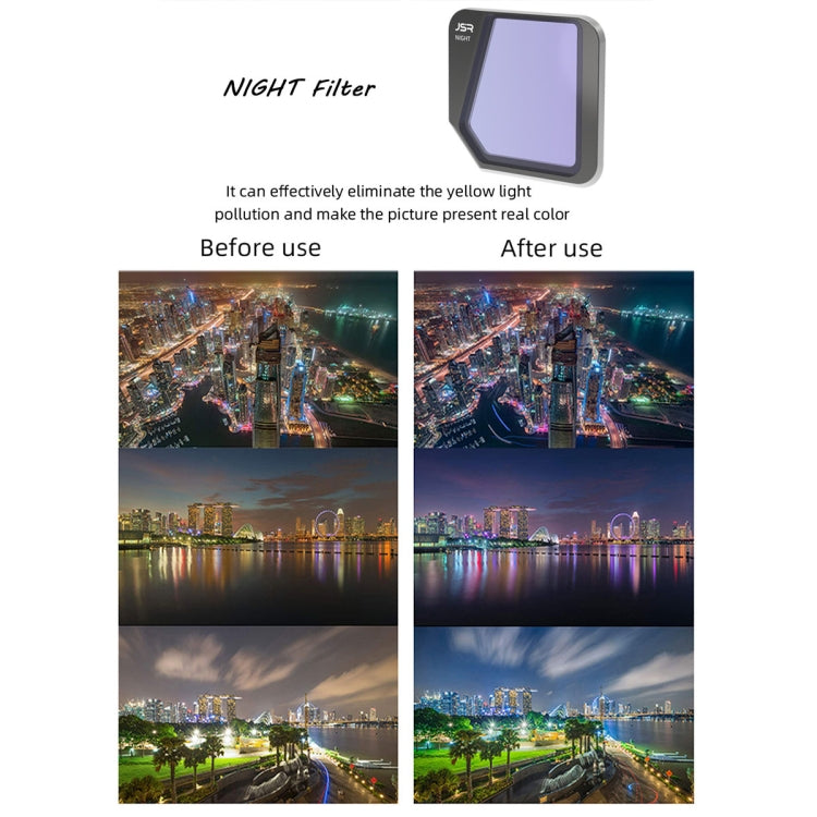JSR Drone NIGHT Light Pollution Reduction Lens Filter for DJI Mavic 3 by JSR