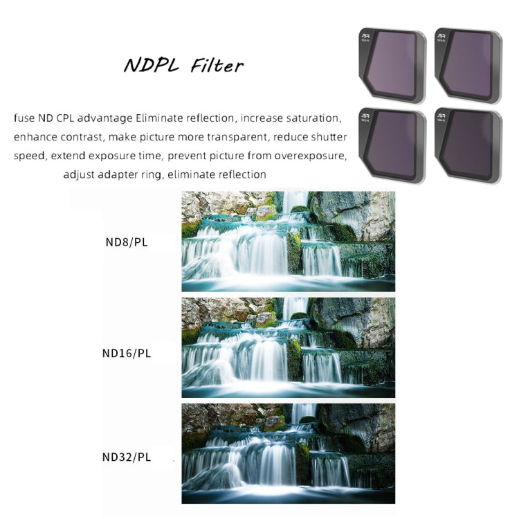 JSR Drone ND64PL Lens Filter for DJI Mavic 3 by JSR