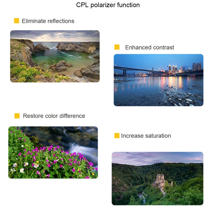 JSR Drone CPL Lens Filter for DJI MAVIC mini by JSR