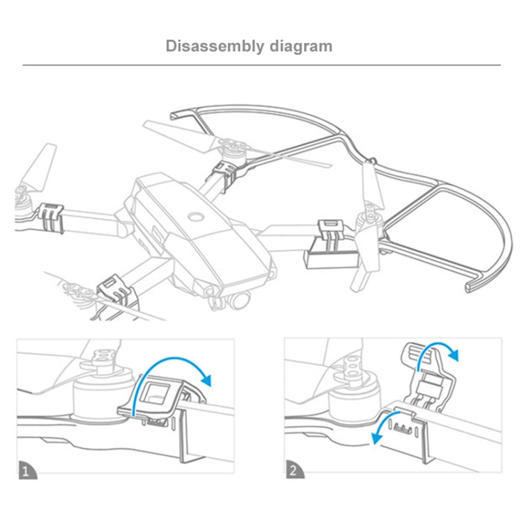 PGYTECH P-MA-124 Dedicated LED Lantern Paddle Protection Cover for DJI Mavic Pro by PGYTECH