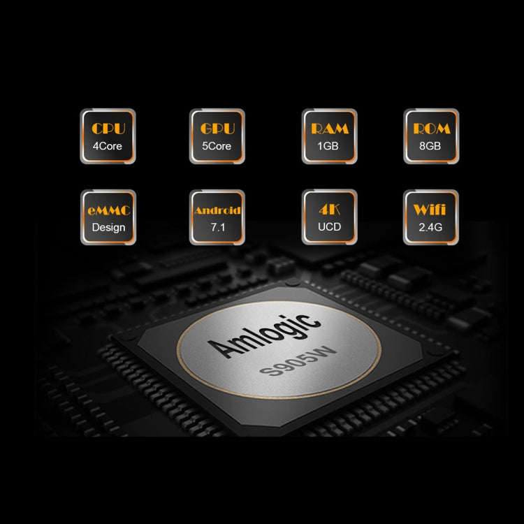 MXQ PROi 1080P 4K HD Smart TV BOX with Remote Controller, Android 7.1 S905W Quad Core Cortex-A53 Up to 2GHz, RAM: 2GB, ROM: 16GB, Support WiFi, UK Plug by buy2fix