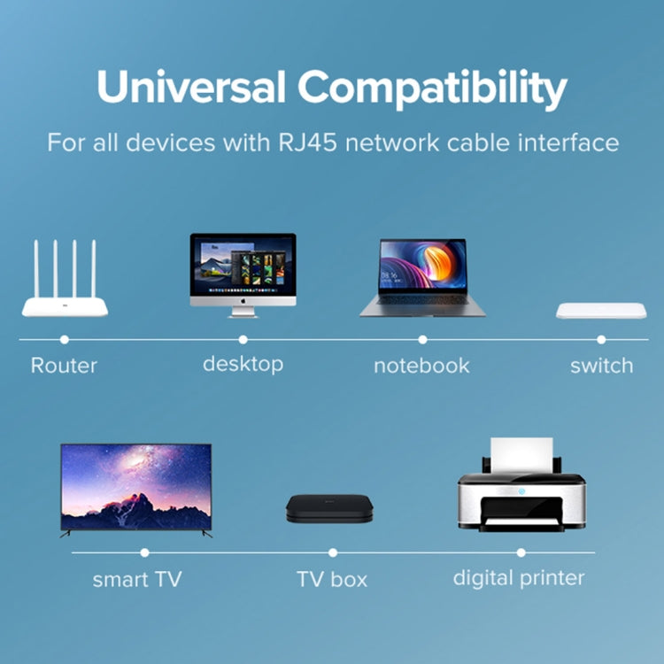 UGREEN NW102 Cat6 RJ45 Household Gigabit Twisted Pair Round Ethernet Cable, Length:15m by UGREEN