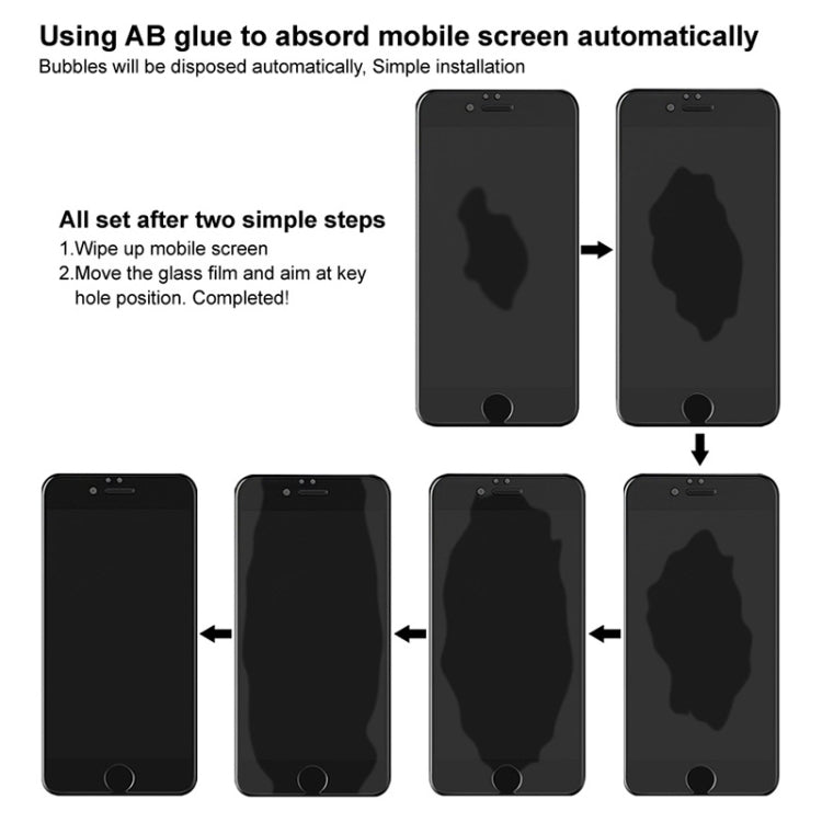 For Samsung Galaxy A72 4G / 5G IMAK HD Anti-spy Tempered Glass Protective Film by imak