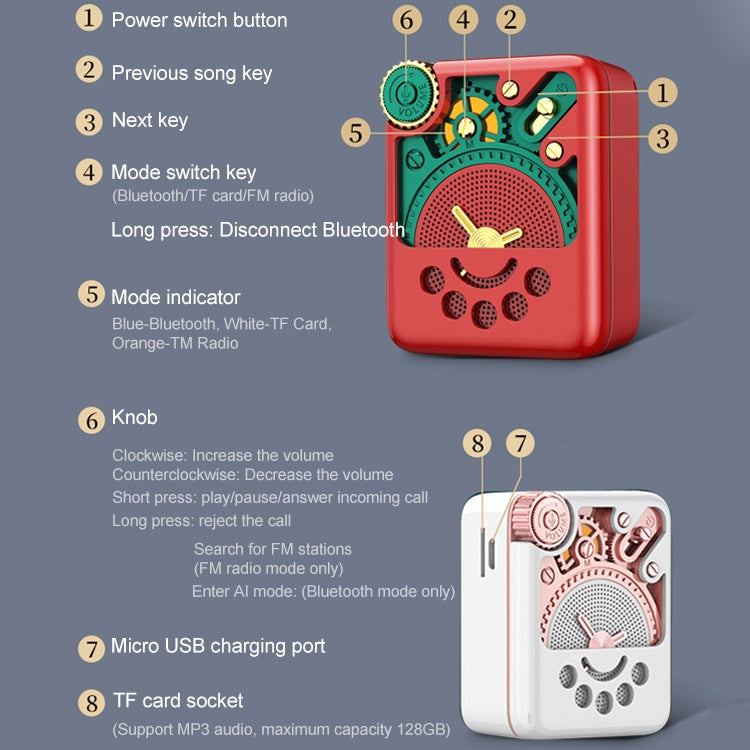 REMAX RB-M53 Mini AI Intelligent Bluetooth 5.0 Speaker(Pink) by REMAX