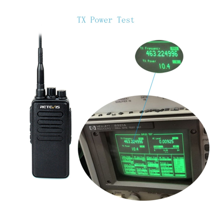 RETEVIS RT1 10W UHF 400-520MHz 16CH Handheld Walkie Talkie, EU Plug by RETEVIS