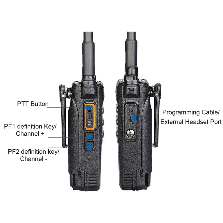 RETEVIS RT86 10W 430-440MHz 16CHS Two Way Radio Handheld Walkie Talkie with Wireless Copy Function(Black) by RETEVIS