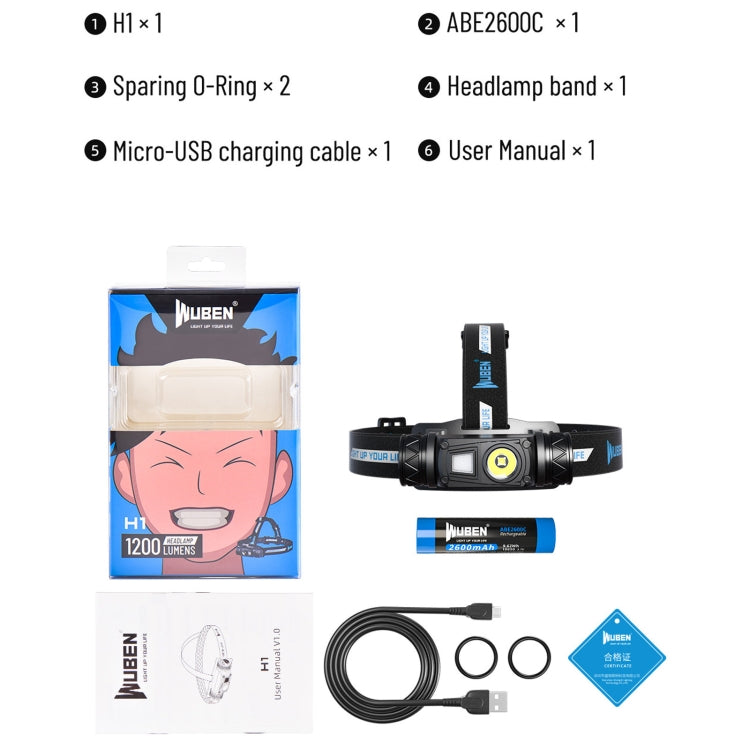 WUBEN H1 LED Strong Light Outdoor USB Rechargeable Headlight by WUBEN