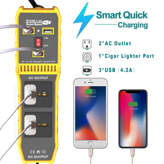 12V to 110V 300W Car Power Inverter with Three USB by buy2fix