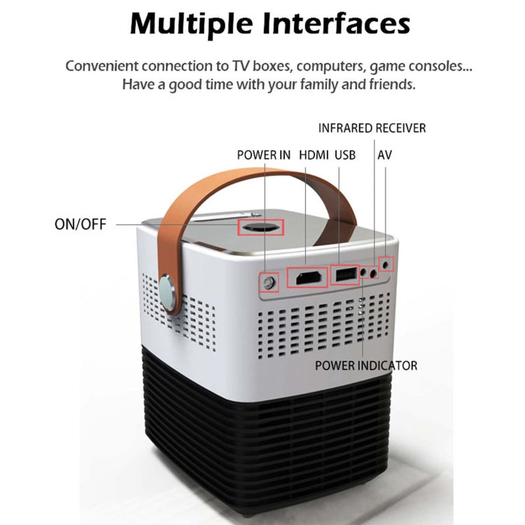 WEJOY L7 854x480P 100 ANSI Lumens Portable Home Theater LED HD Digital Projector with Battery, Android 6.0, 1G+8G, US Plug by WEJOY