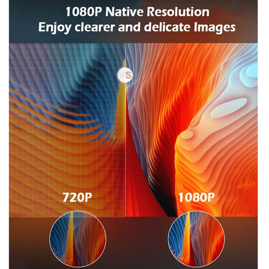 WEJOY Y1 1920x1080P 100 ANSI Lumens Portable Home Theater LED HD Digital Projector with Battery, Android 6.0, 1G+16G,US Plug(White) by WEJOY