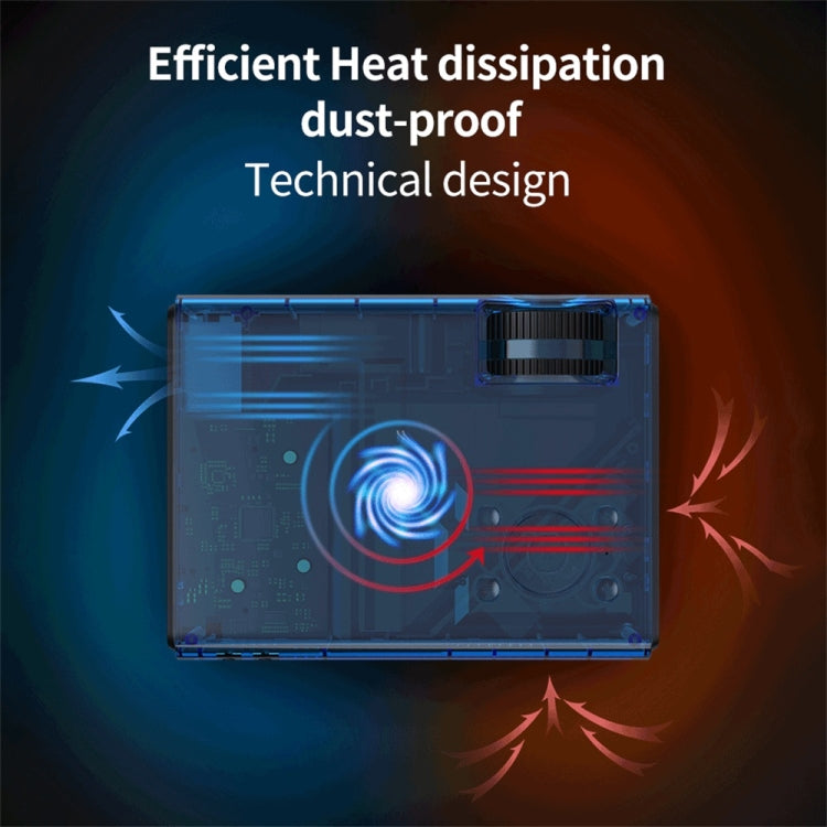 WEJOY Y5 800x480P 80 ANSI Lumens Portable Home Theater LED HD Digital Projector, Android 9.0, 1G+8G, US Plug by WEJOY