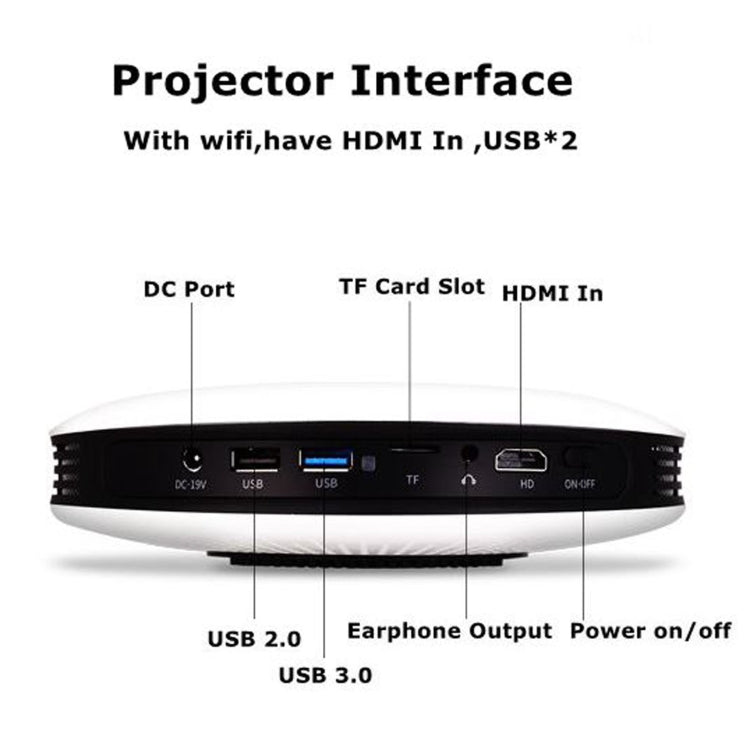 WEJOY DL-S9 1280x720P 300 Lumens Portable Home Theater LED HD Digital Projector, Android 6.0, 2G+16GB, UK Plug by WEJOY