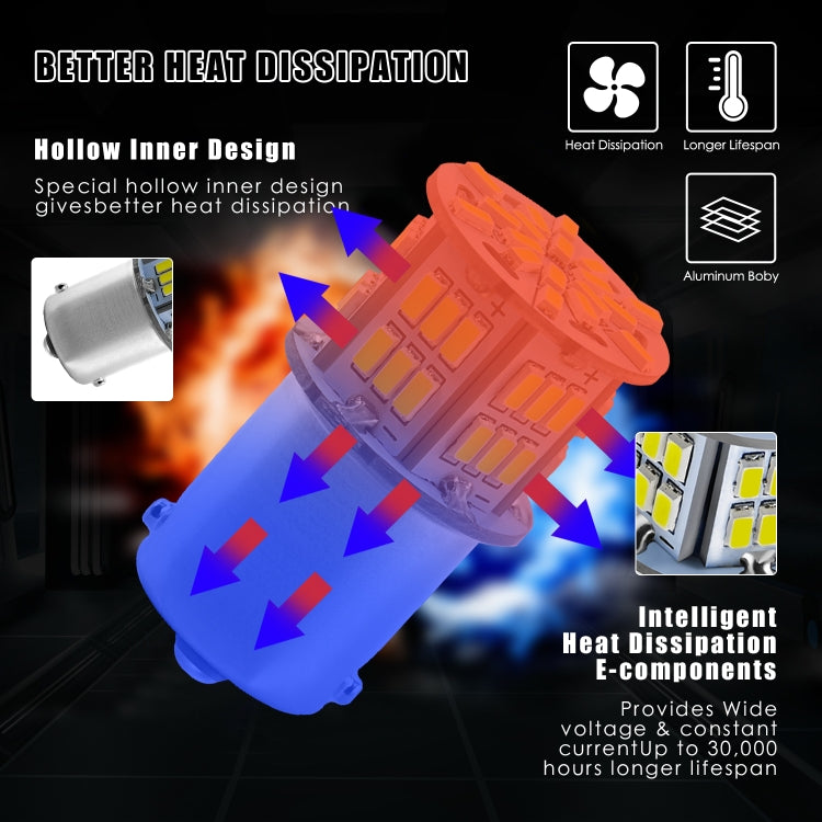 1 Pair E0052 9-14V 1156-54SMD-2835 6000K 1080LM White Light Car Decoding Turn Signal Reversing Light by buy2fix