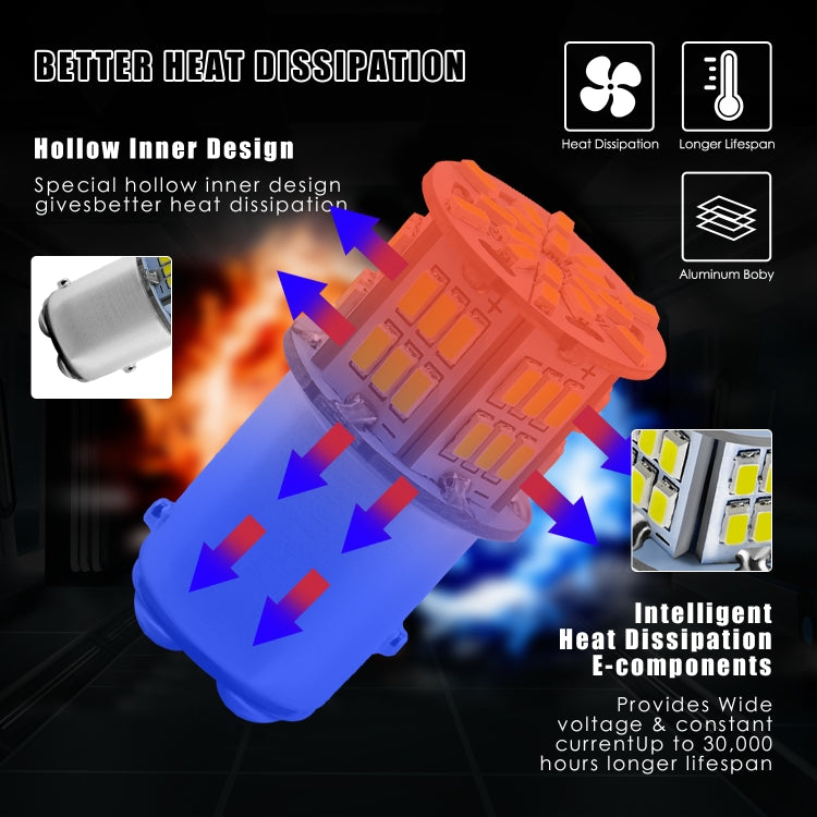 1 Pair E0053 9-14V 1157-54SMD-2835 6000K 1080LM White Light Car Decoding Brake Driving Light by buy2fix