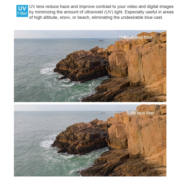 JSR for FiMi X8 mini Drone Lens Filter UV Filter by JSR