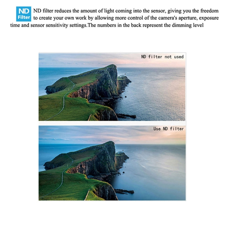 JSR for FiMi X8 mini Drone Lens Filter ND8 Filter by JSR