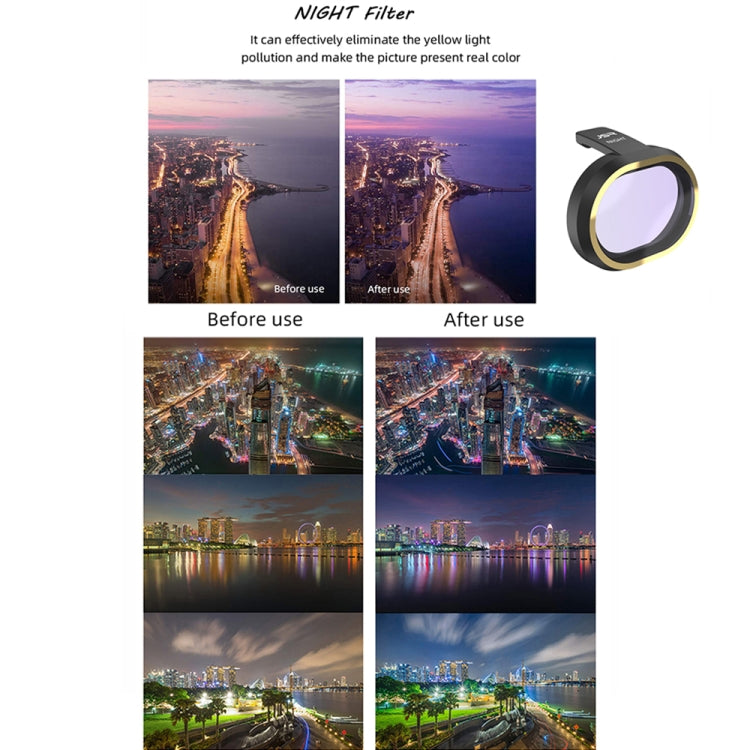 JSR for FiMi X8 mini Drone Lens Filter Night Filter by JSR