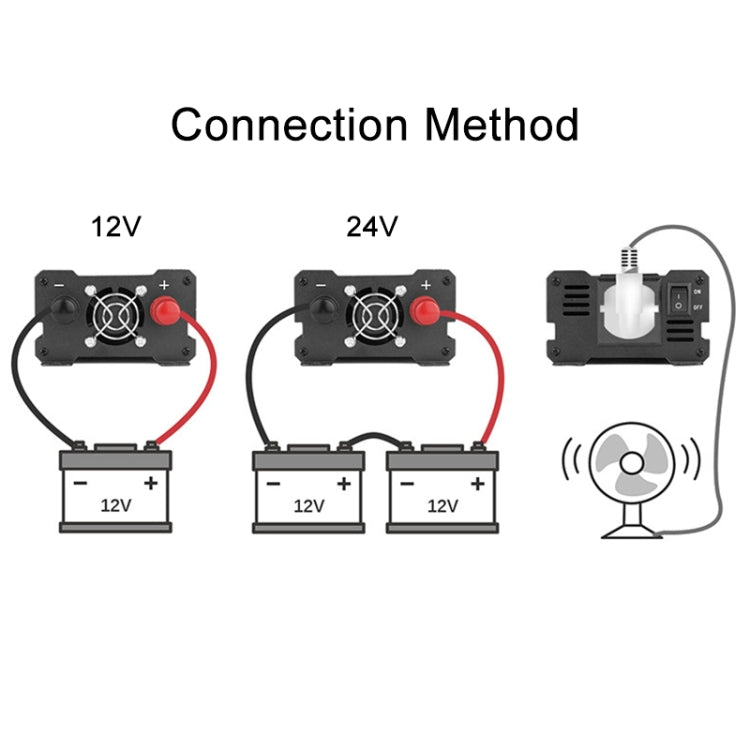 Carmaer 1200W Car Smart Multi-function Digital Display Inverter Household Power Converter, Specification:48V to 220V by buy2fix