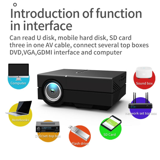 YG450 1280x720 1500 Lumens Portable Home Theater LED HD Projector, Plug Type:US Plug(Black) by buy2fix