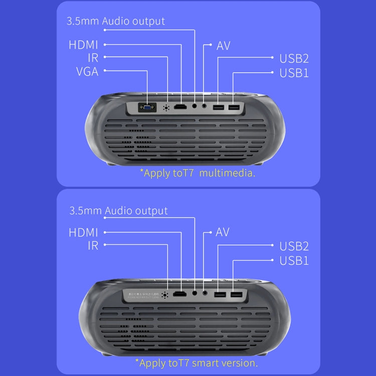 T7 1920x1080P 200 ANSI Portable Home Theater LED HD Digital Projector, Same Screen Version,US Plug (Black) by buy2fix