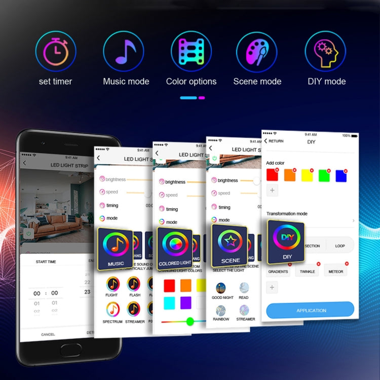 GVVOOHOME LED Symphony Remote Control Floor Atmosphere Light, Power Supply:USB by buy2fix