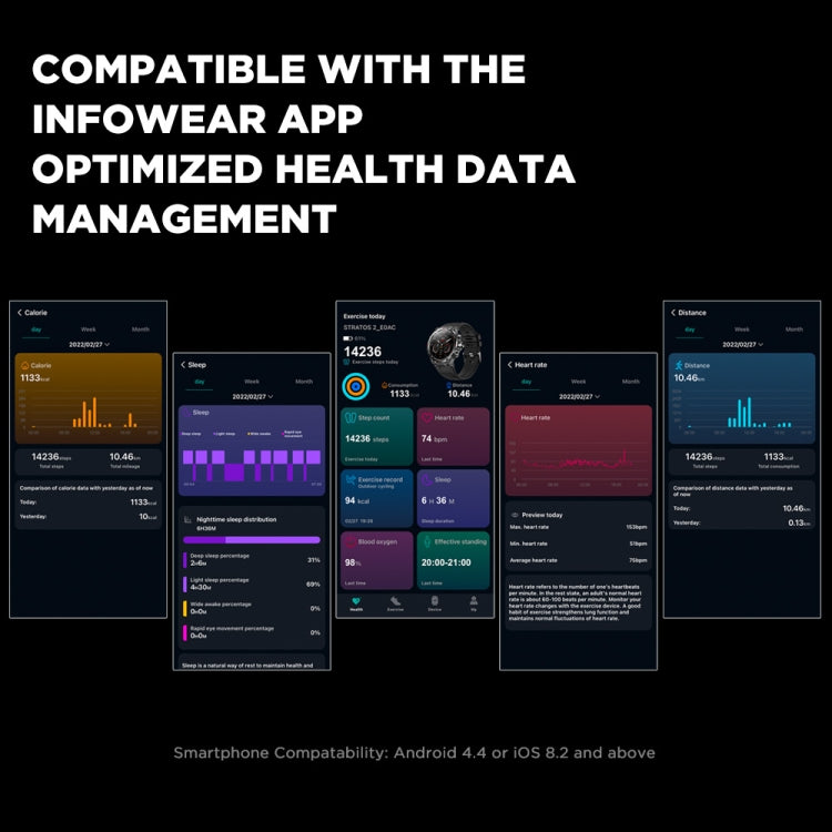 Zeblaze Stratos 2 1.3 inch AMOLED Screen Smart Watch, Support Sleep Monitoring / Heart Rate Monitoring(Grey) by Zeblaze