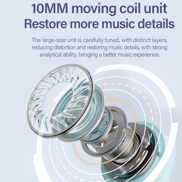 Lenovo LP1Pro Half In-Ear HD Call Wireless Bluetooth TWS Sports Earphone(Black) by Lenovo